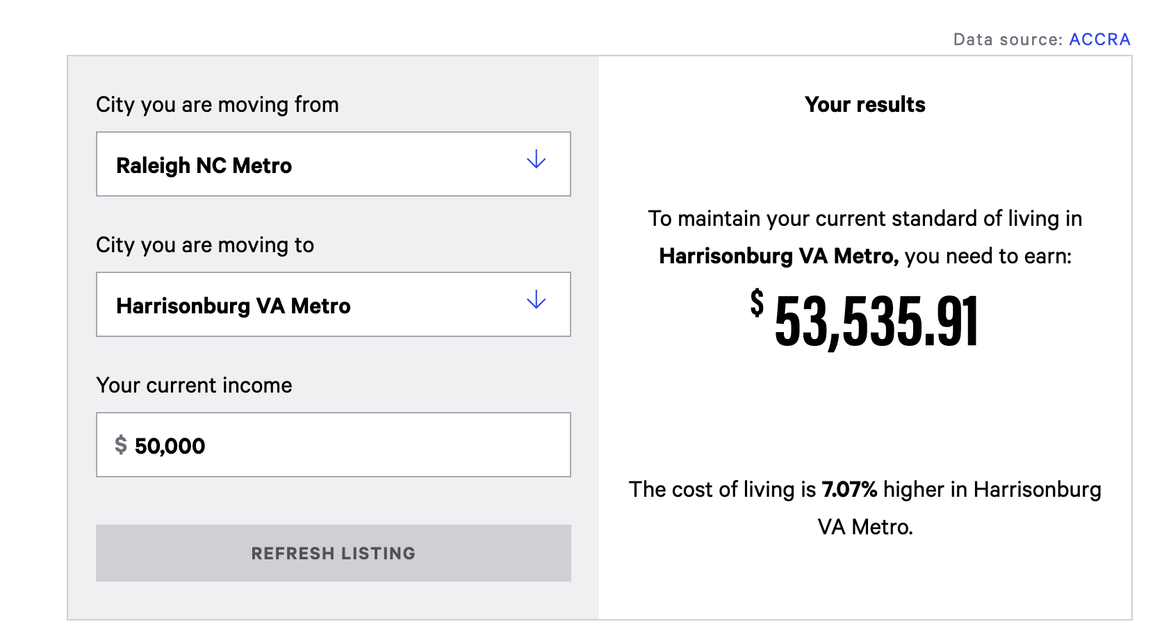 relocation-calculator-cost-of-living-calculator-to-plan-your